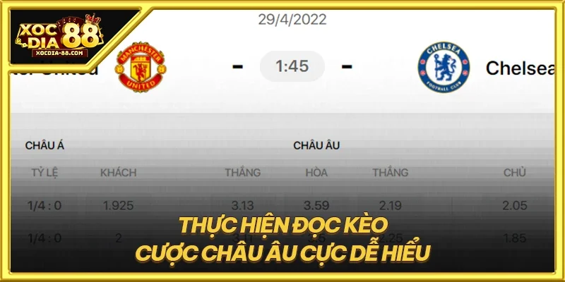 Thực hiện đọc kèo cược Châu Âu cực dễ hiểu